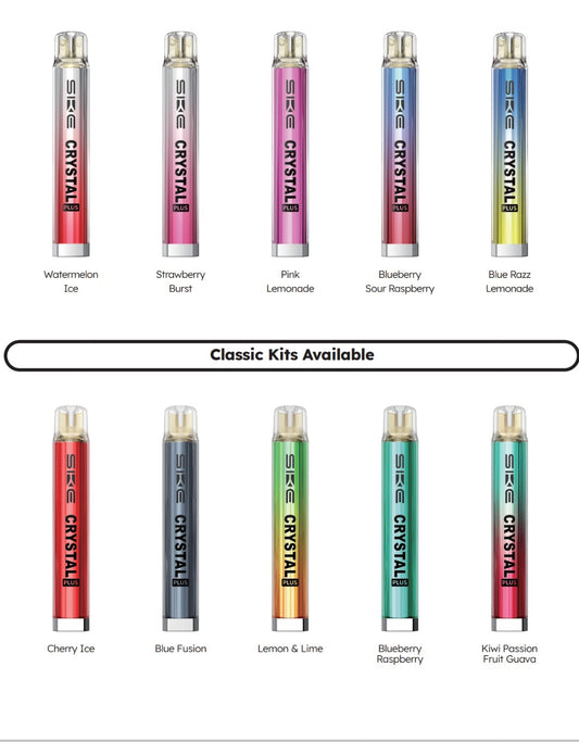 SKE CRYSTALS